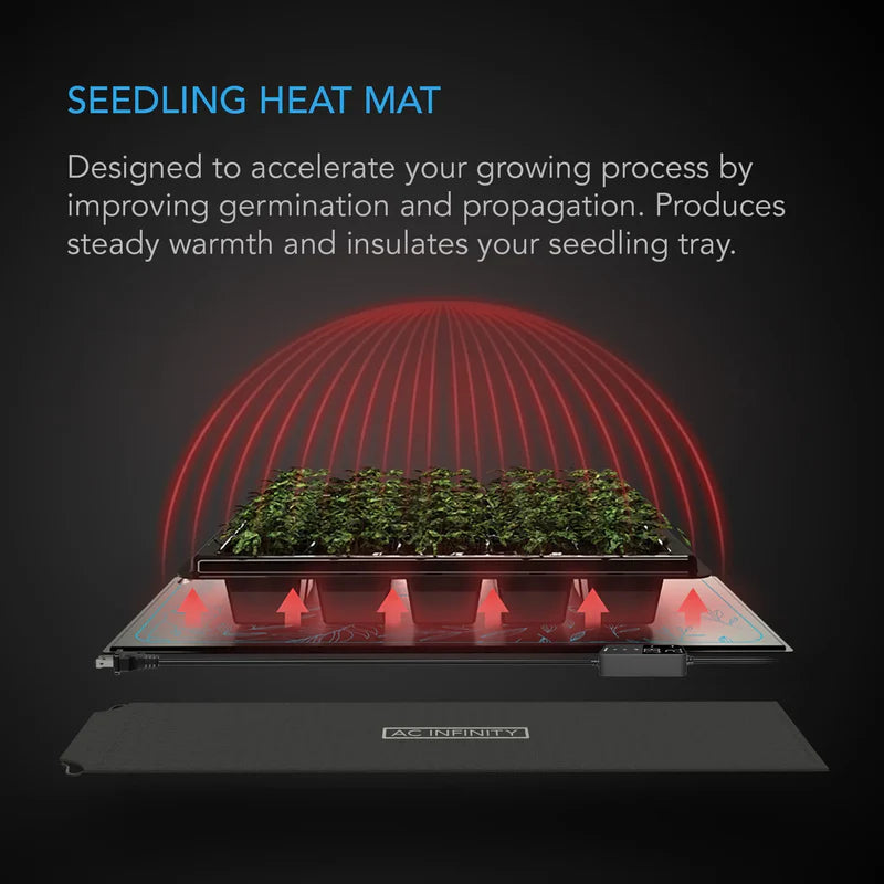 AC Infinity Suncore H3 Heat Mat
