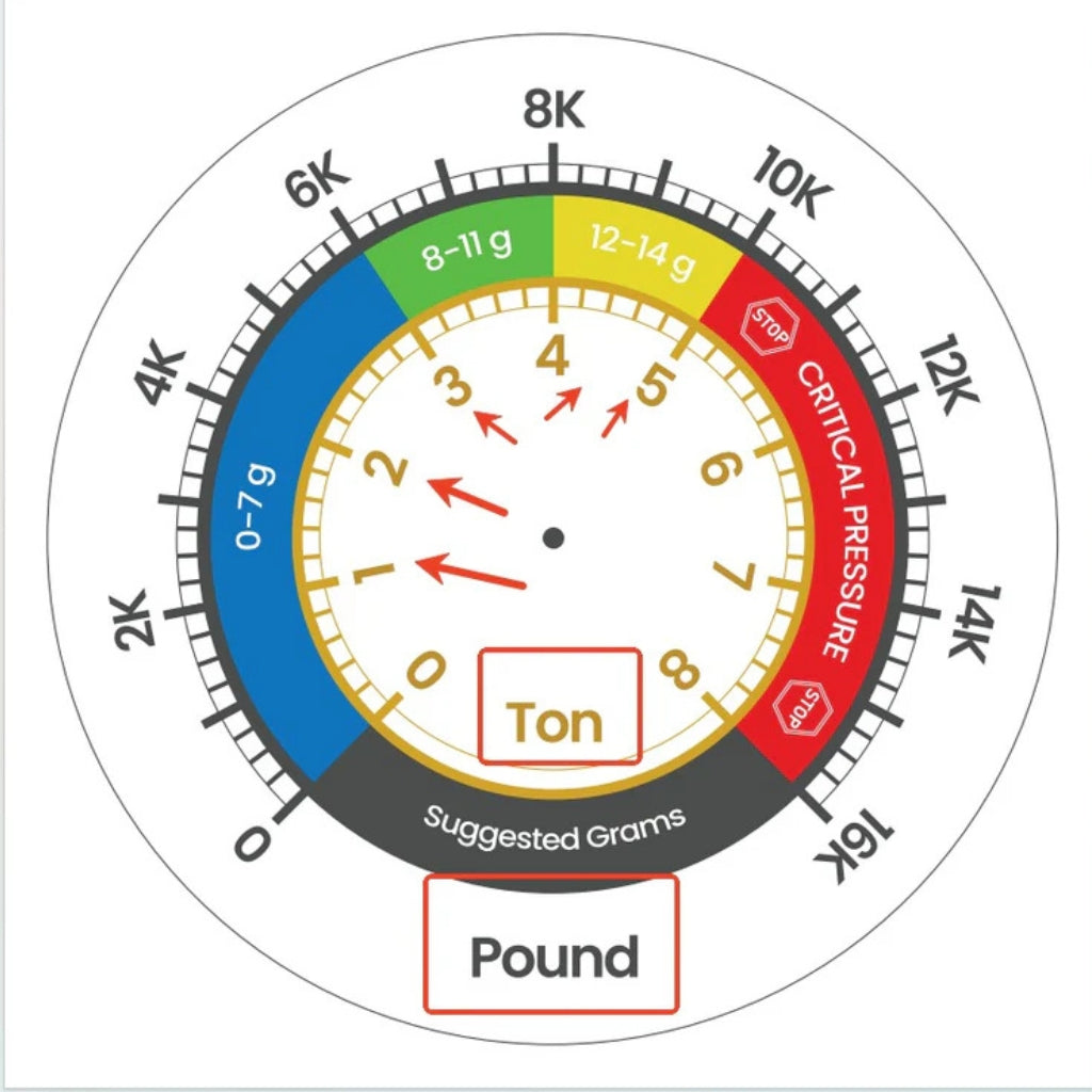 EzRosin EzPress Pro 5 Ton Rosin Press