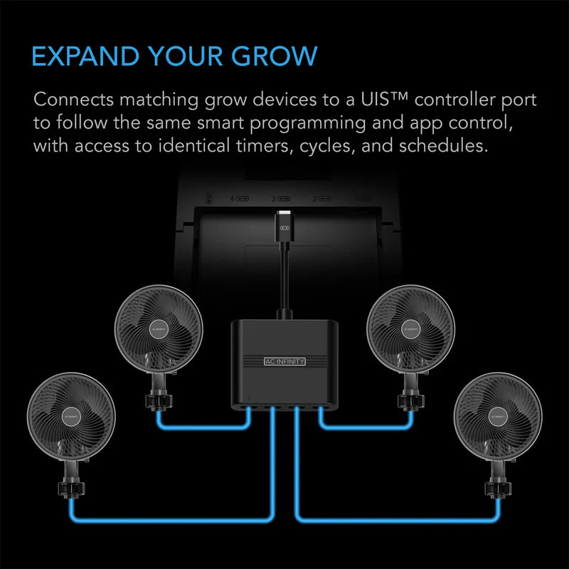 AC Infinity UIS Splitter Hub 4-Port Shared Programming
