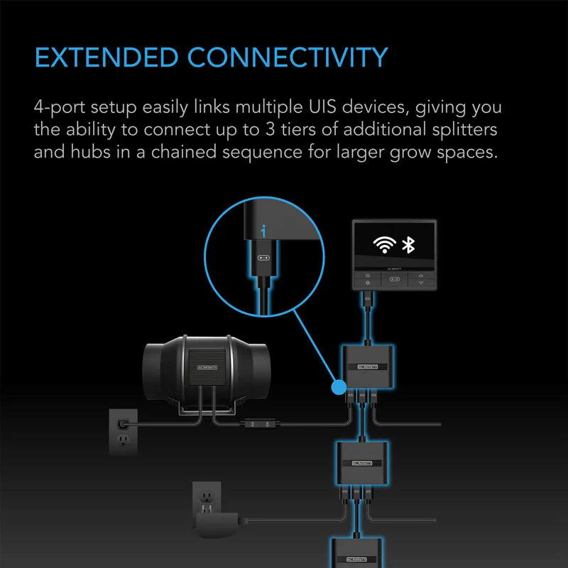 AC Infinity UIS Splitter Hub 4-Port Shared Programming