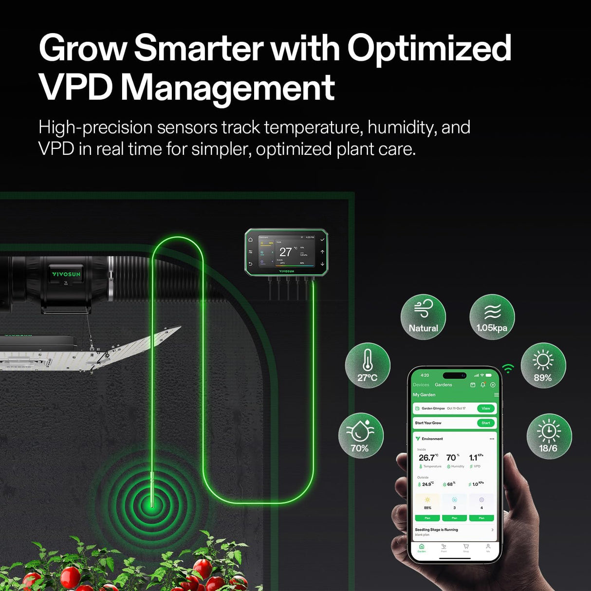Vivosun GrowHub Controller E42A+