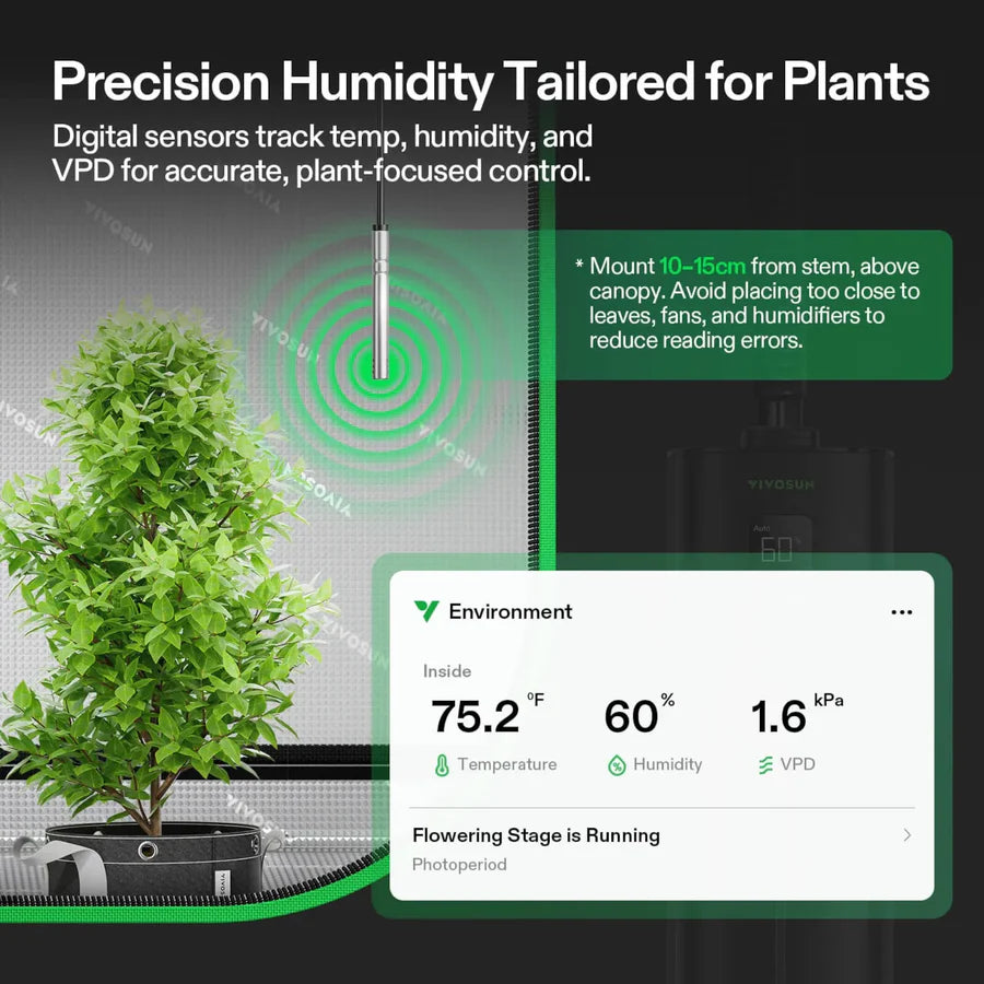 Vivosun AeroStream H09 Intelligent Wi-Fi Humidifier,