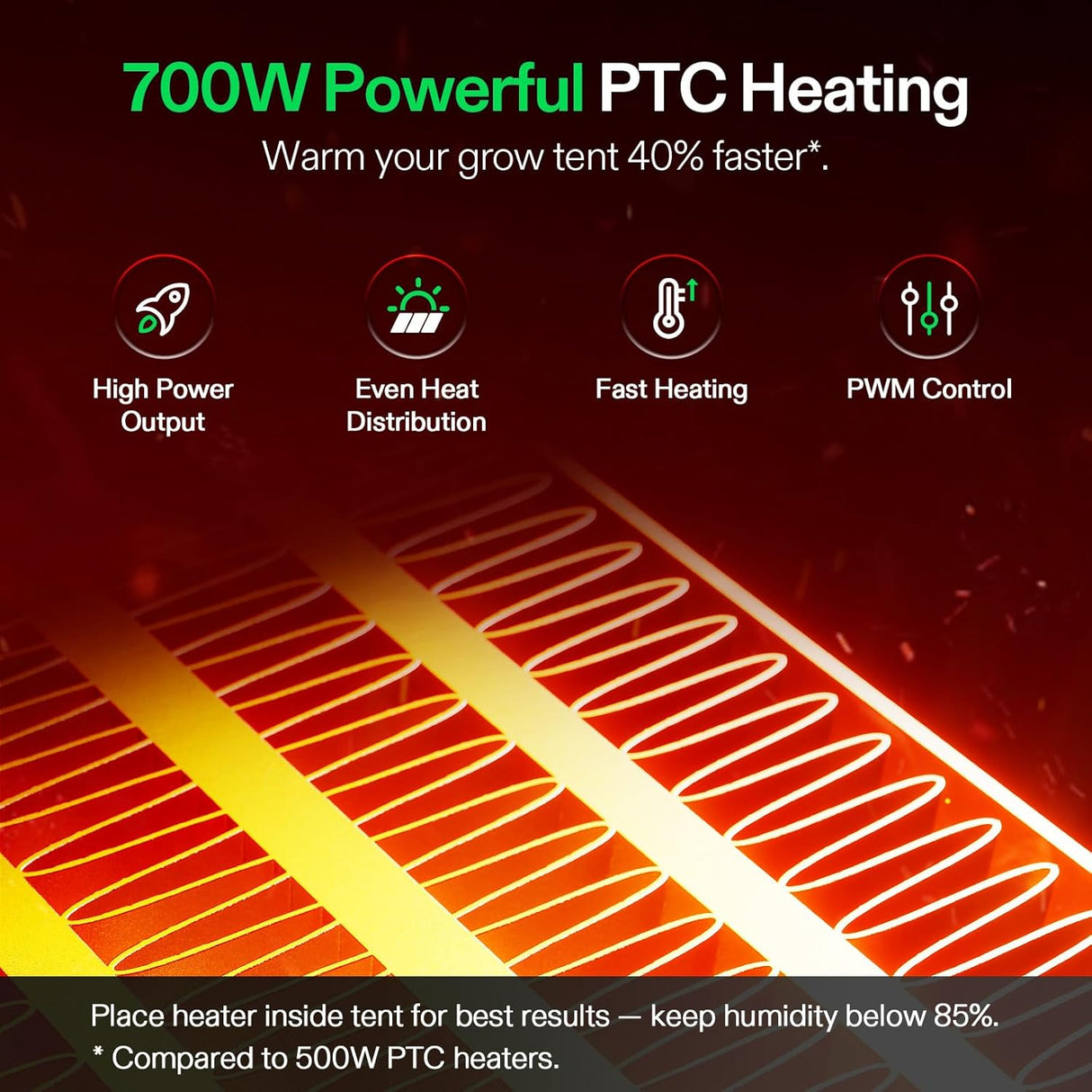 Vivosun AeroFlux Smart Grow Tent Heater
