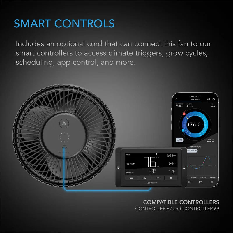 AC Infinity Cloudray A6 Clip On Fan