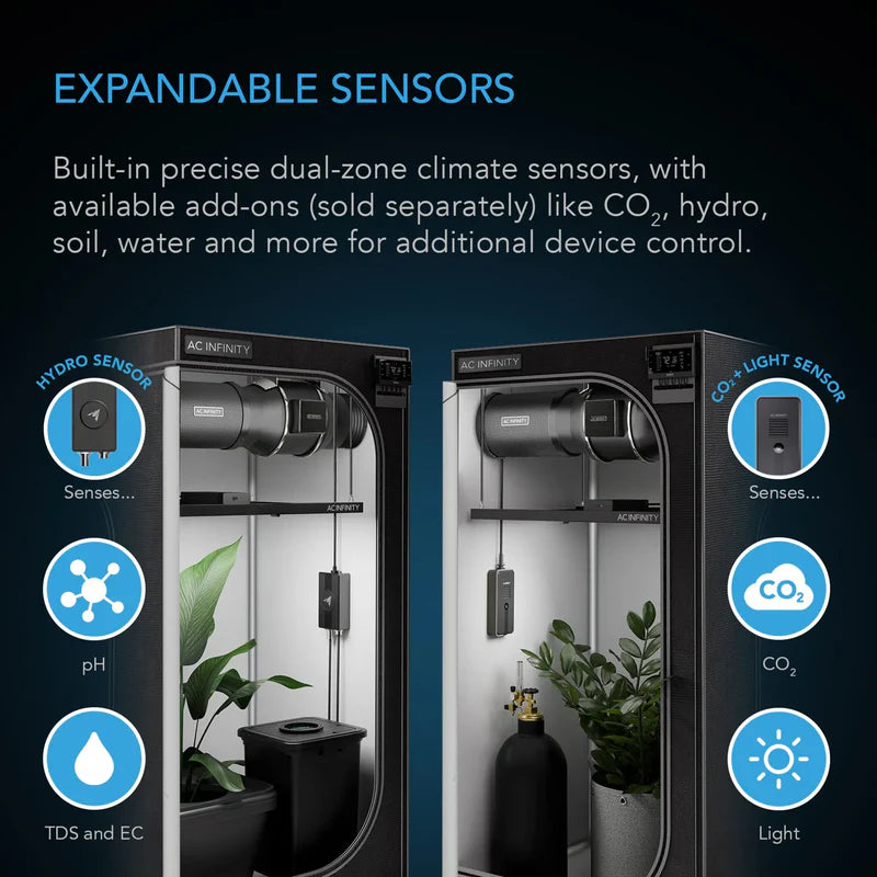 AC Infinity AI+ Controller + Co2 Sensor