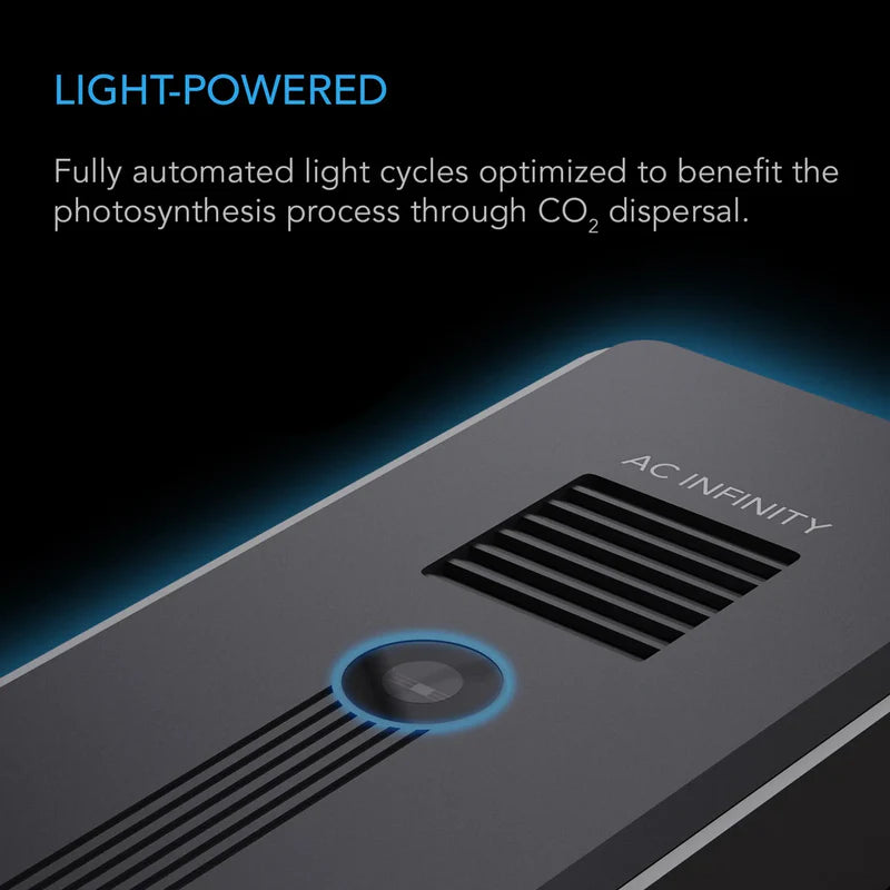 AC Infinity AI+ Controller + Co2 Sensor