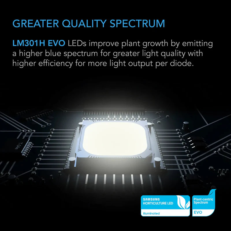 AC Infinity EVO4 300w LED Grow Light