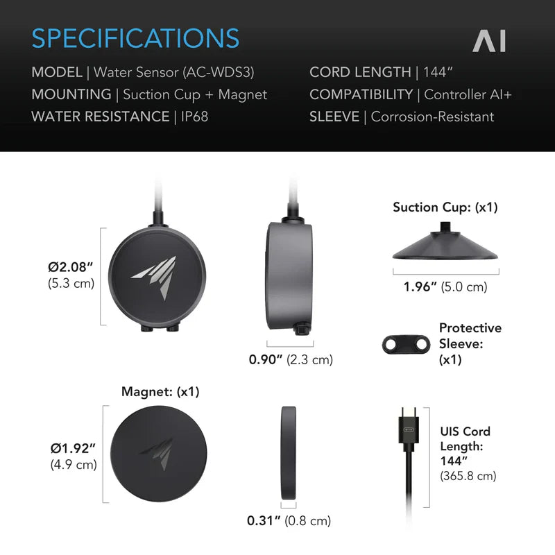 AC Infinity Water Sensor For AI Controller