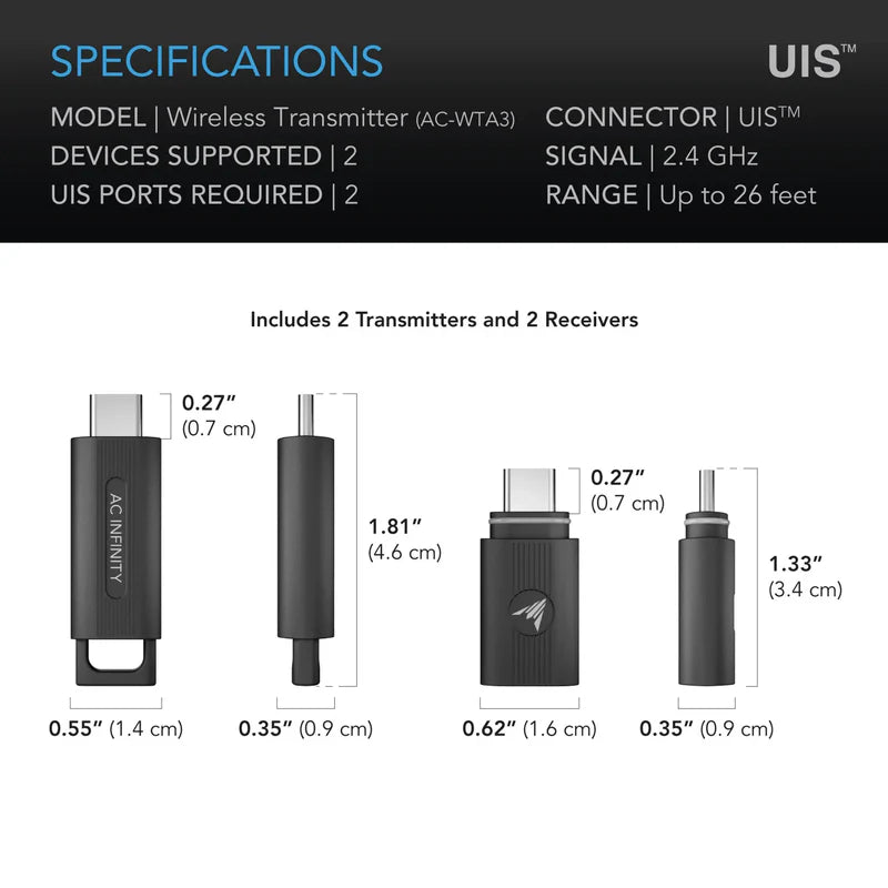 AC Infinity UIS 1-to-1 Transmitter & Receiver - 2Pack
