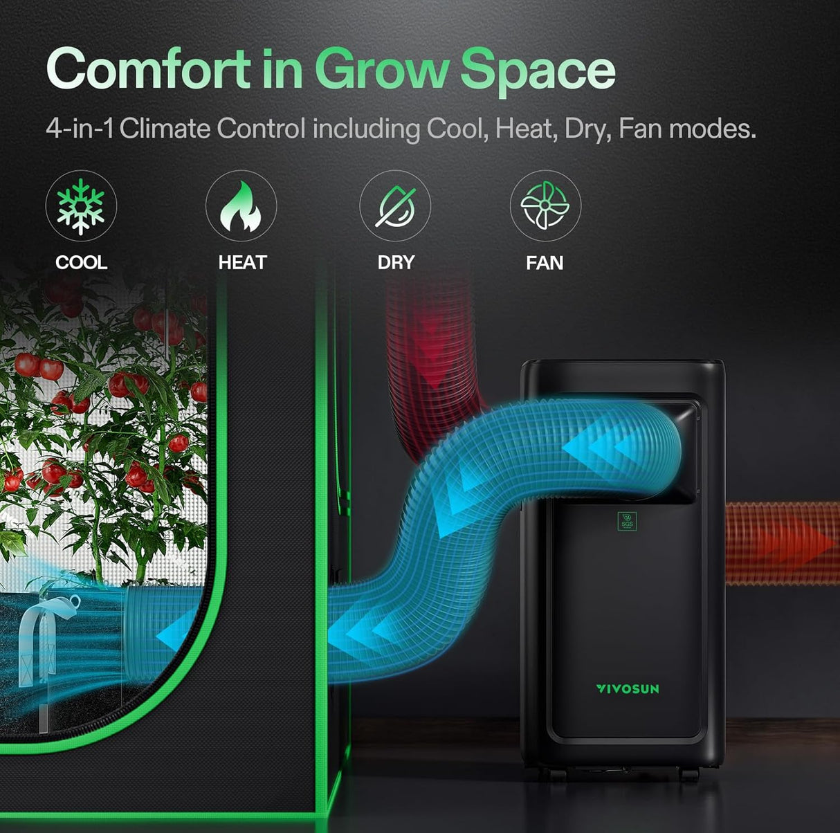 Vivosun AeroLush C08 Intelligent Air Conditioner