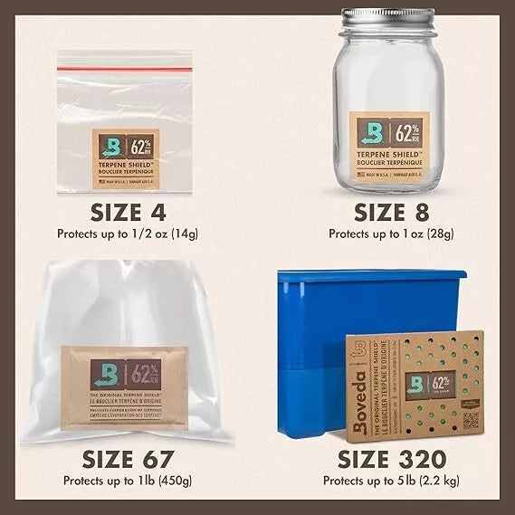 Boveda 62% 2 Way Humidity Control Pack