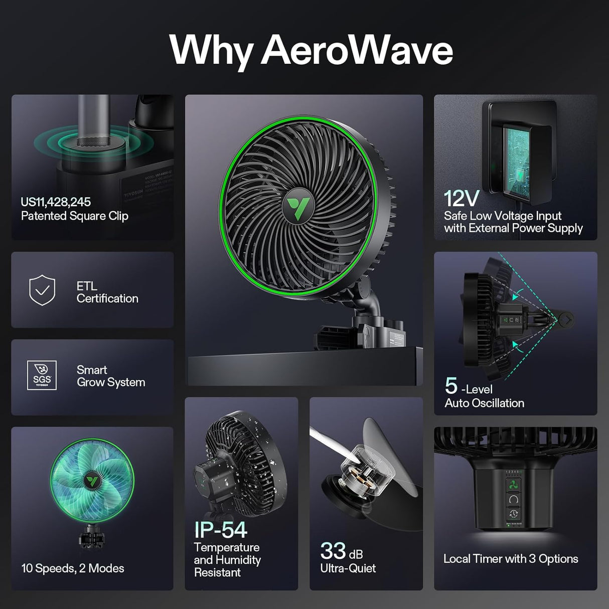 Vivosun Aero Wave E6 Clip On Fan