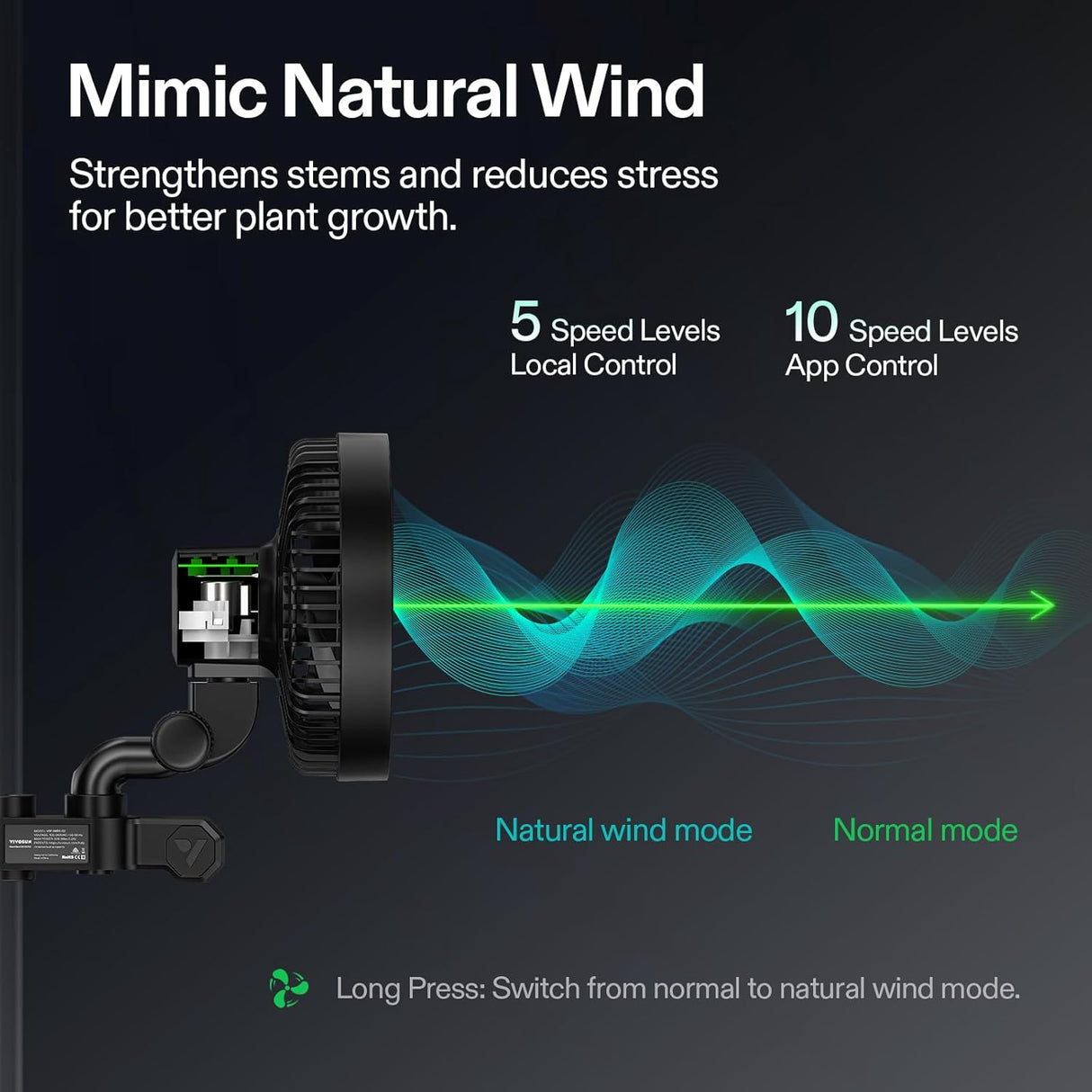 Vivosun Aero Wave E6 Clip On Fan
