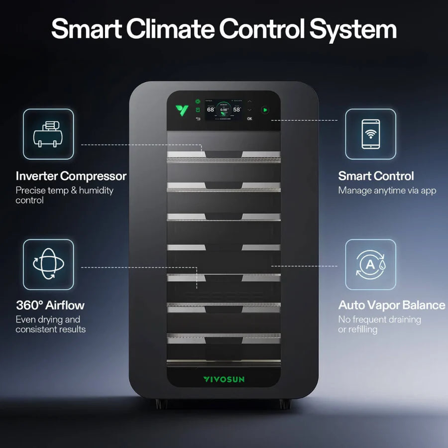 Vivosun V-Cure -Smart Drying + Curing Box