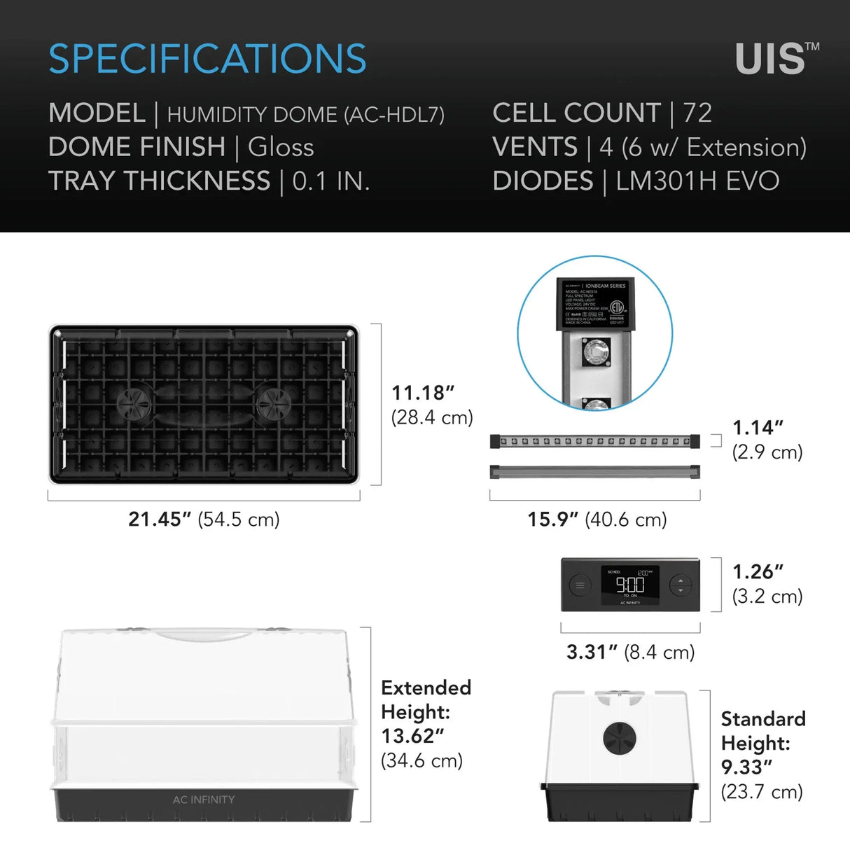AC Infinity 6x12 Humidity Propagator Kit