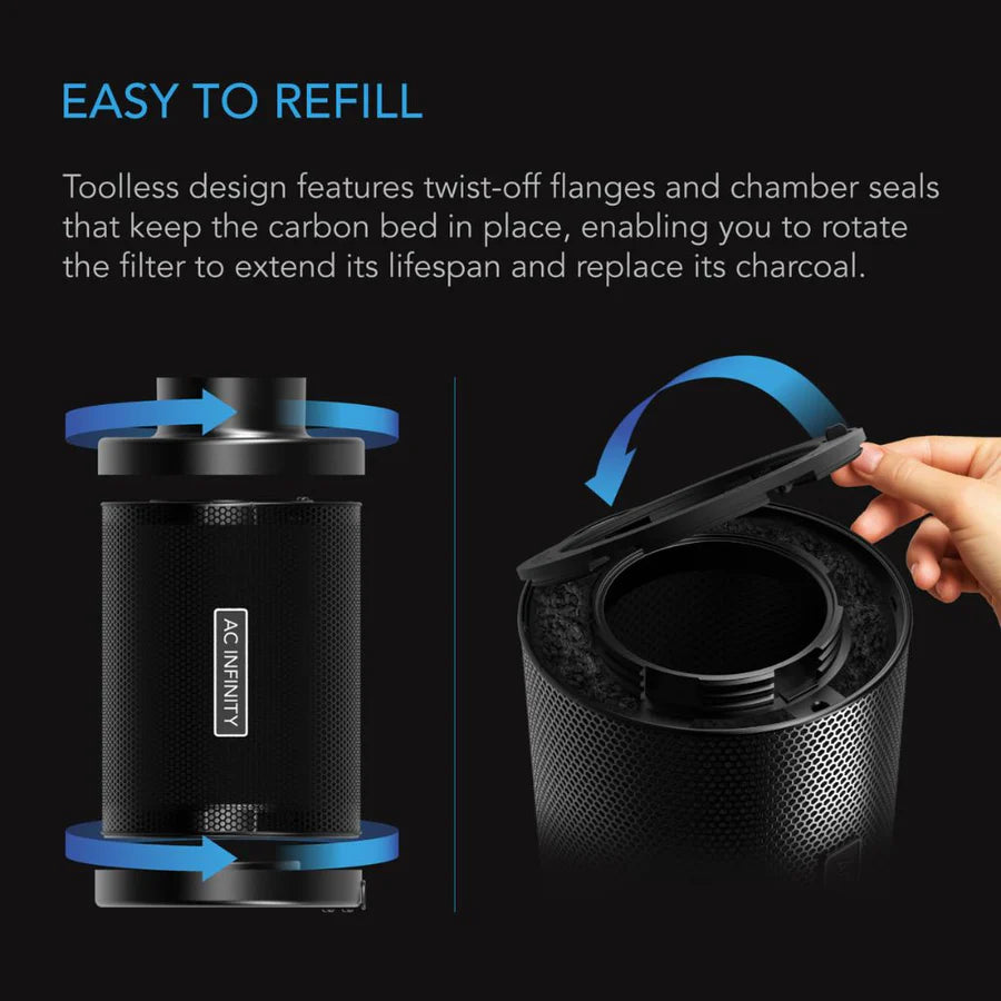 AC Infinity Refillable Carbon Filters - All Sizes