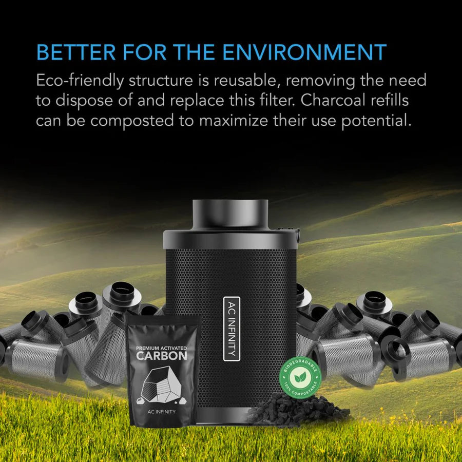 AC Infinity Refillable Carbon Filters - All Sizes