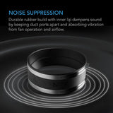 AC Infinity Noise Reduction Clamp - All Sizes
