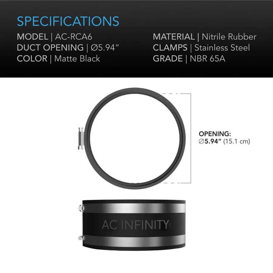 AC Infinity Noise Reduction Clamp - All Sizes