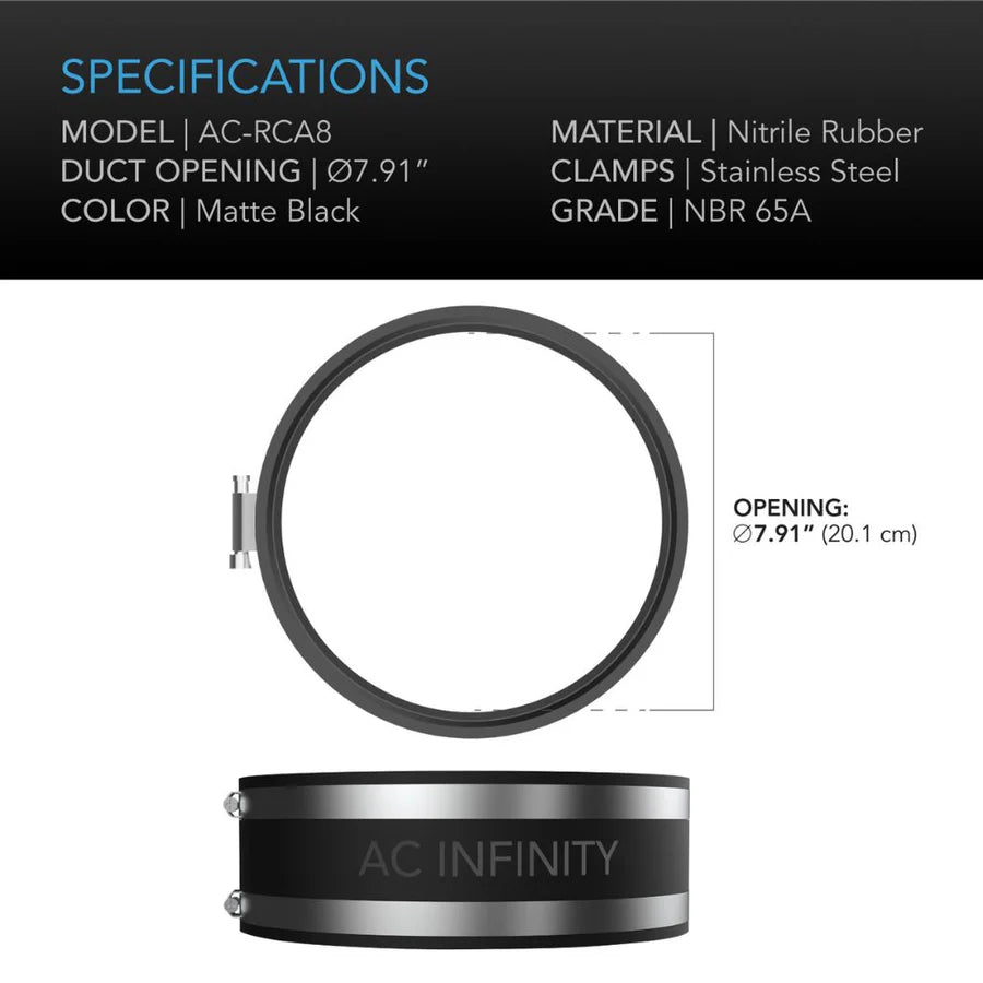 AC Infinity Noise Reduction Clamp - All Sizes
