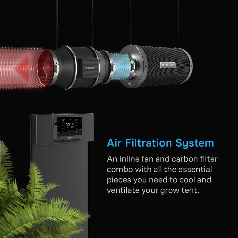 AC Infinity Air Filtration Kit 4" with AI Controller