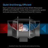 AC Infinity Air Filtration Kit 4" with AI Controller