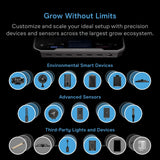 AC Infinity CLOUDCOM 6 Environmental Grow Controller
