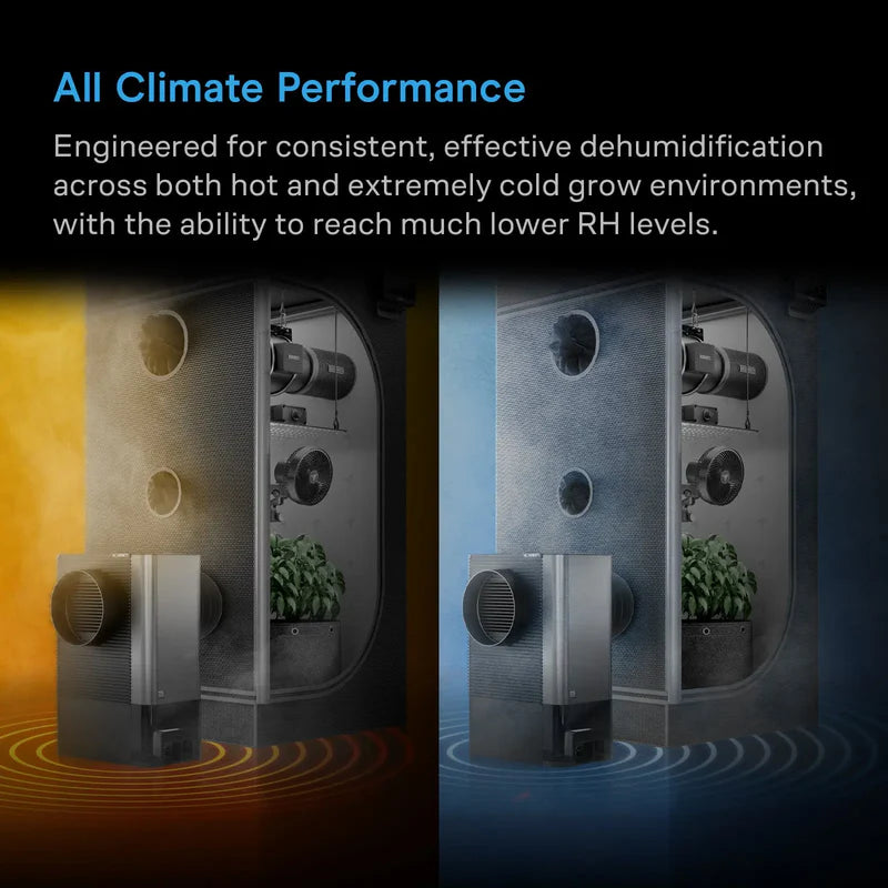 AC Infinity Hydrone 5 Grow Room Dehumidifier