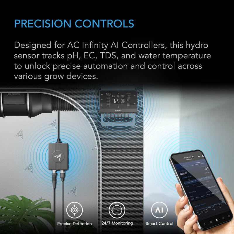AC Infinity - Hydro Sensor For Controller AI+