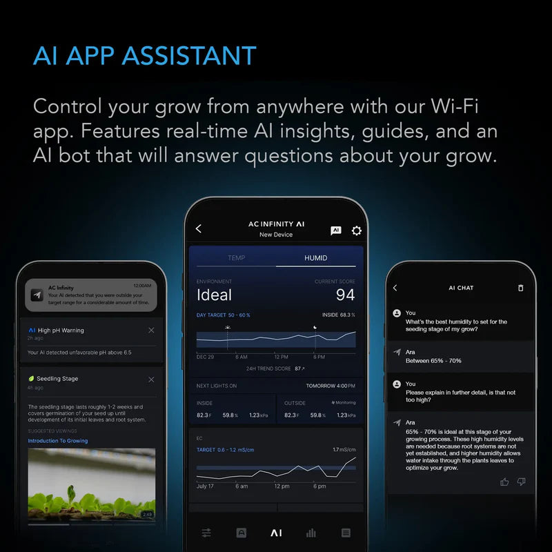 AC Infinity - Hydro Sensor For Controller AI+