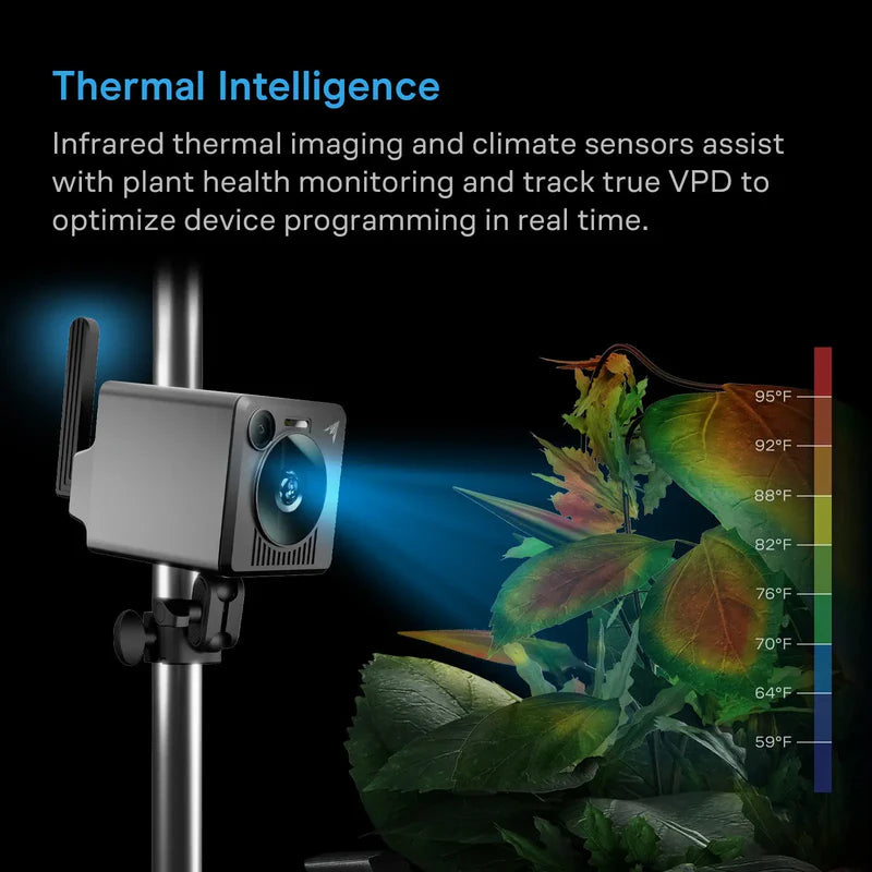 AC Infinity - Spectron 7 Ai Grow Cam (PREORDER)
