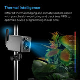 AC Infinity - Spectron 7 Ai Grow Cam (PREORDER)