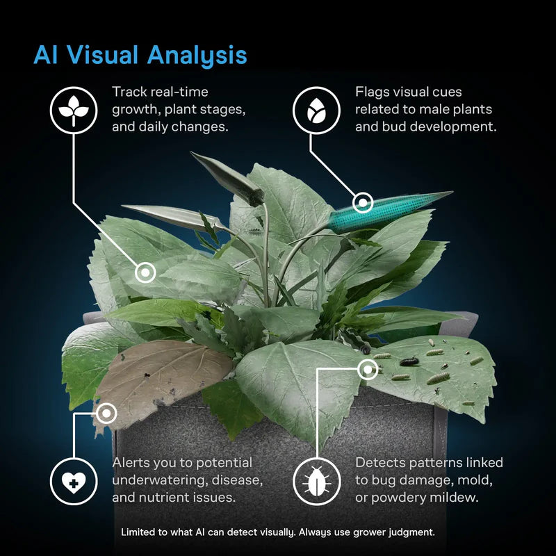 AC Infinity - Spectron 7 Ai Grow Cam (PREORDER)