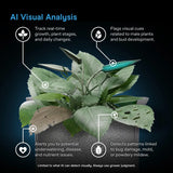 AC Infinity - Spectron 7 Ai Grow Cam (PREORDER)