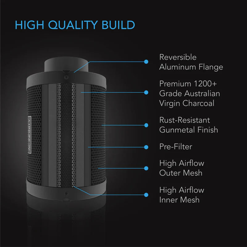 AC Infinity Carbon Filters - All Sizes