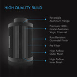 AC Infinity Carbon Filters - All Sizes
