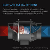 AC Infinity Cloudline Inline EC Extraction Fan