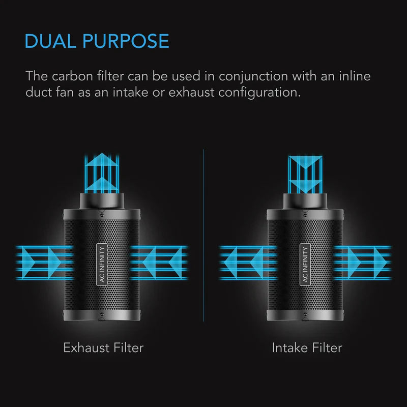 AC Infinity Carbon Filters - All Sizes