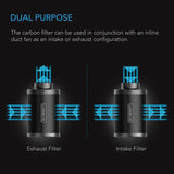 AC Infinity Carbon Filters - All Sizes