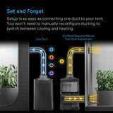 AC Infinity - Terraform 9 Air Conditioner