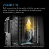 AC Infinity - Terraform 9 Air Conditioner