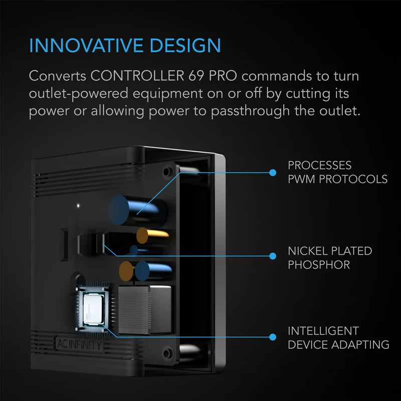 AC Infinity UK Version UIS Control Plug