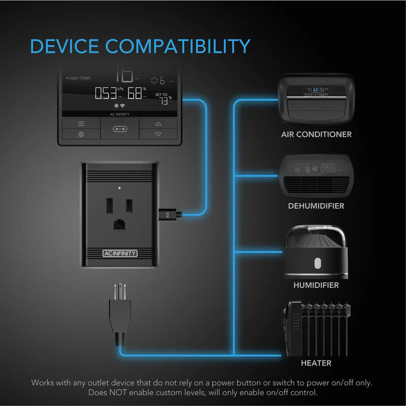 AC Infinity UK Version UIS Control Plug