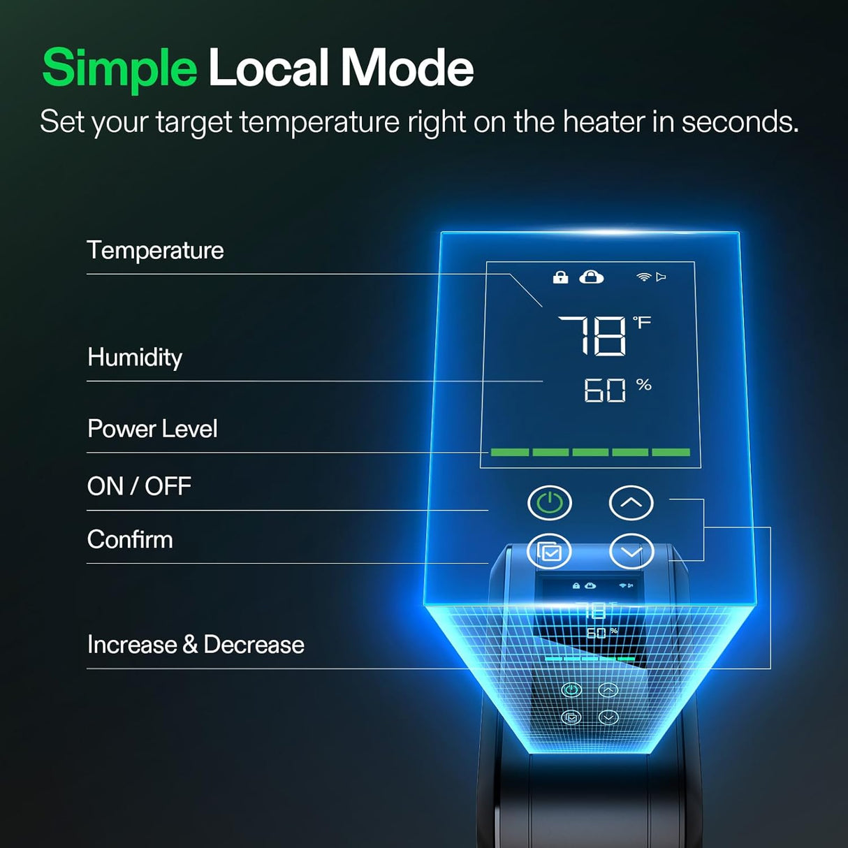 Vivosun AeroFlux Smart Grow Tent Heater