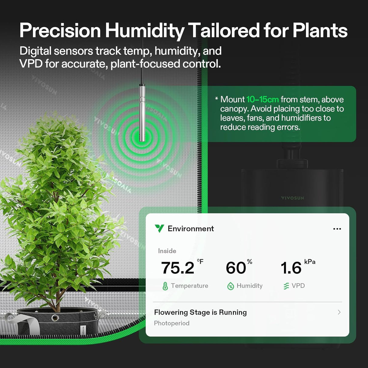 Vivosun AeroStream H05 Intelligent Wi-Fi Humidifier