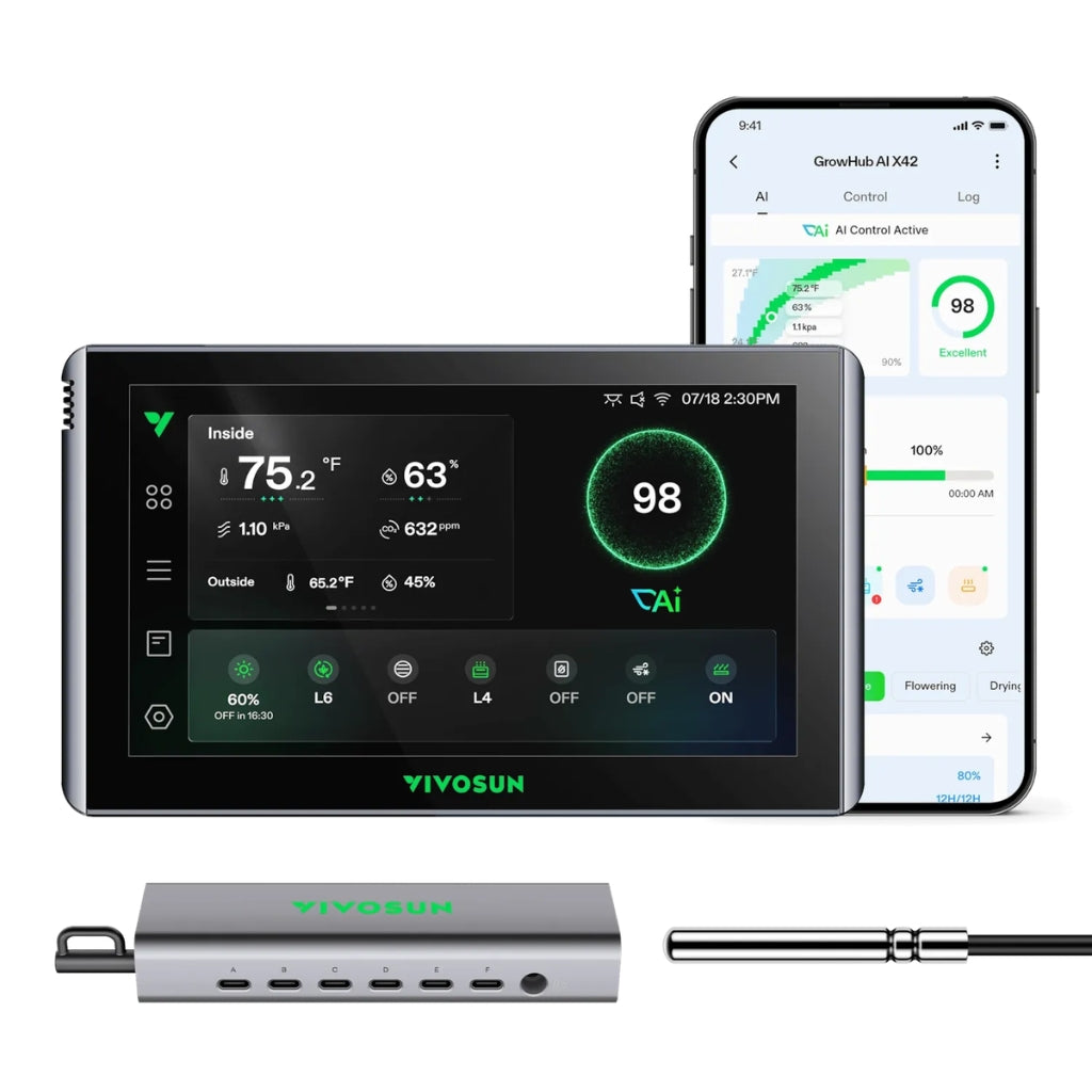 Vivosun X42 AI Grow Room Controller