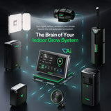 Vivosun X42 AI Grow Room Controller