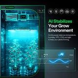 Vivosun X42 AI Grow Room Controller