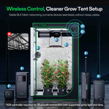 Vivosun X42 AI Grow Room Controller