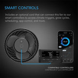 AC Infinity Cloudray A6 Clip On Fan